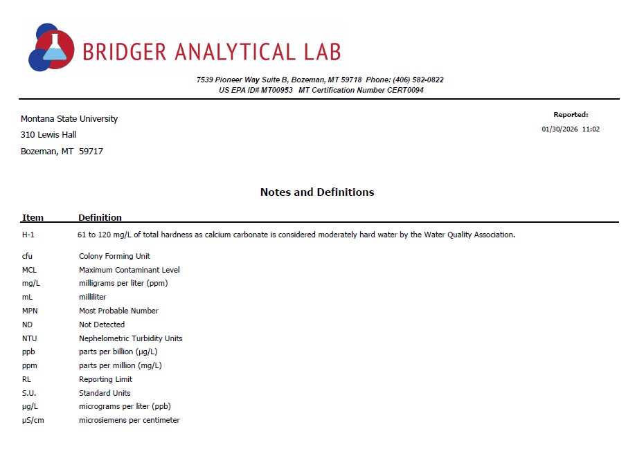 A table showing water quality test results